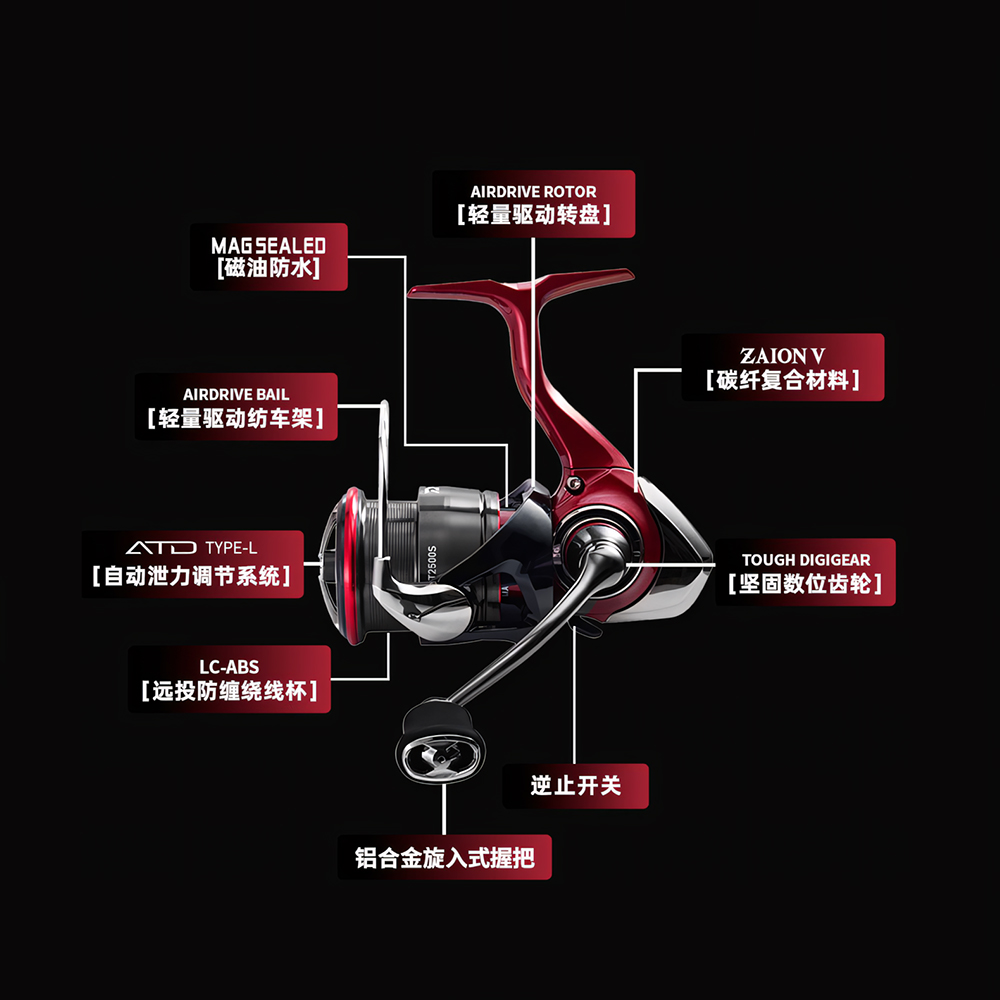 2025 NEW DAIWA FUEGO CS LT Spi - Shimano Reel Stradic review and price