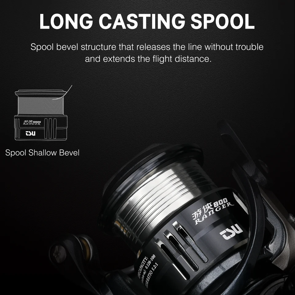 TSURINOYA RANGER 800 1000S 200 - Kastking Reel Zephyr review and price