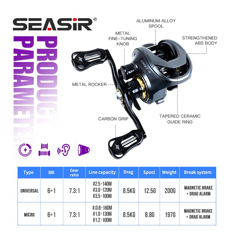 SEASIR Cast-X Baitcasting Reel - Kastking Reel Zephyr review and price