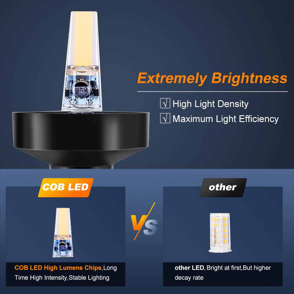 360 Degree White LED Fold Down - Fishing Boat Navigation Light review and price
